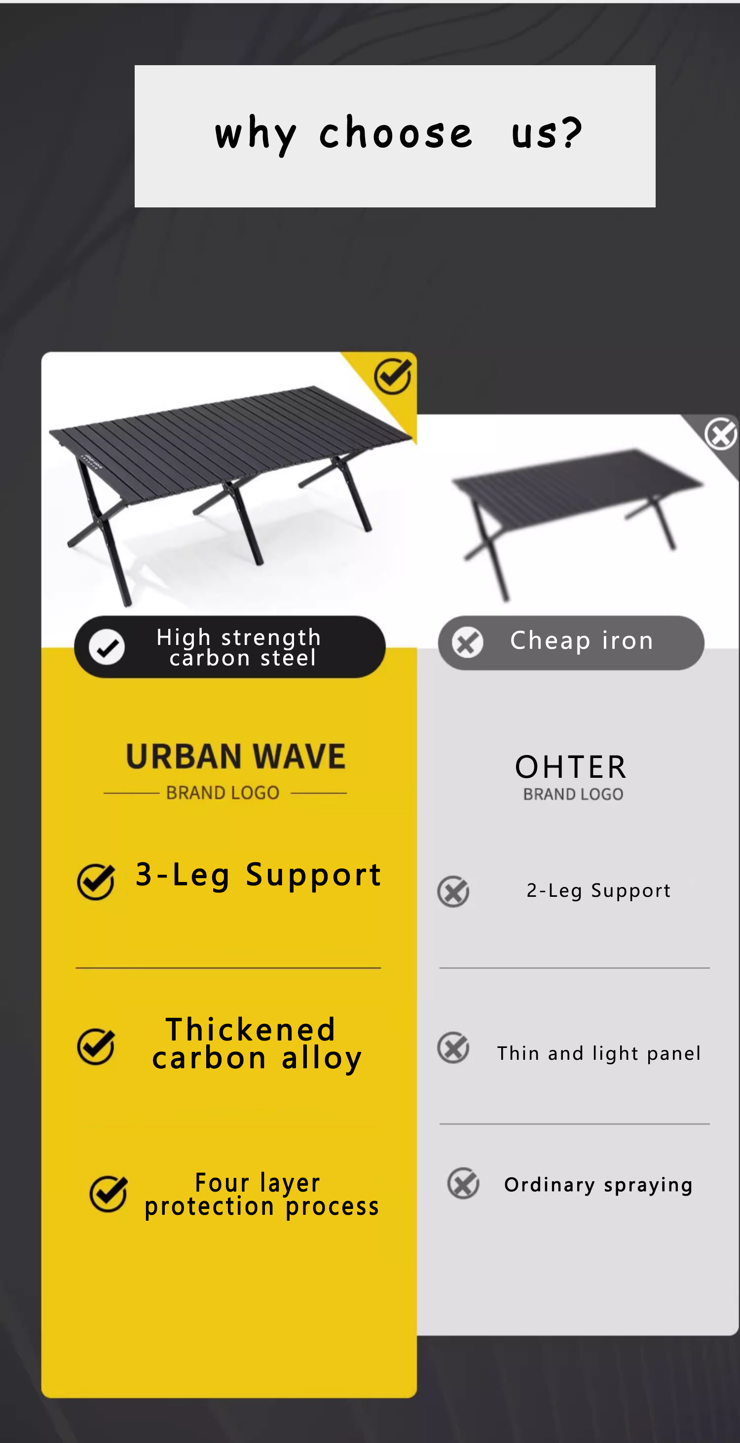 Camping Seat Set